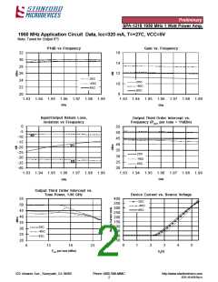 浏览型号SPA-1218的Datasheet PDF文件第2页