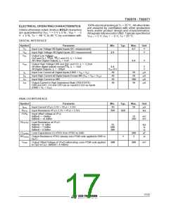 浏览型号TSP5070FNTR的Datasheet PDF文件第17页