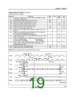 浏览型号TSP5070FNTR的Datasheet PDF文件第19页