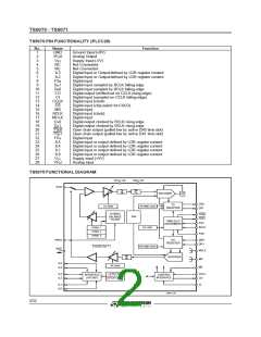 浏览型号TSP5070FNTR的Datasheet PDF文件第2页