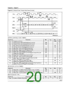浏览型号TSP5070FNTR的Datasheet PDF文件第20页