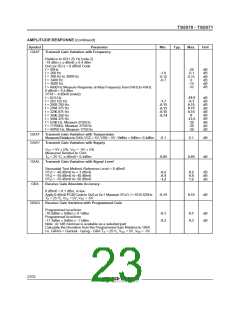 浏览型号TSP5070FNTR的Datasheet PDF文件第23页