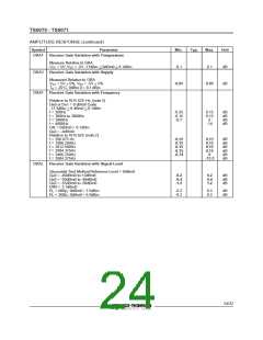 浏览型号TSP5070FNTR的Datasheet PDF文件第24页