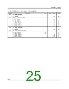 浏览型号TSP5070FNTR的Datasheet PDF文件第25页