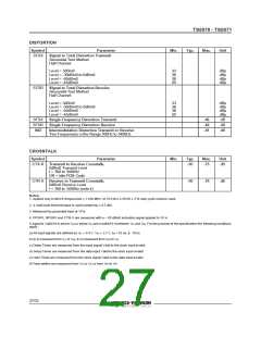 浏览型号TSP5070FNTR的Datasheet PDF文件第27页
