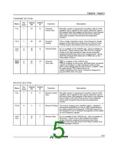 浏览型号TSP5070FNTR的Datasheet PDF文件第5页