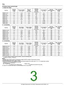 浏览型号TX2-L2-12V的Datasheet PDF文件第3页