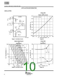 浏览型号UC28025DW的Datasheet PDF文件第10页