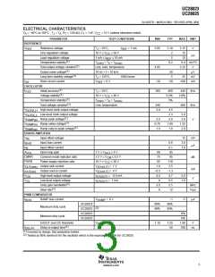 浏览型号UC28025DW的Datasheet PDF文件第3页