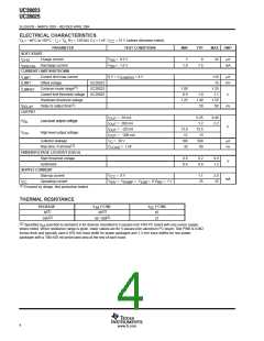 浏览型号UC28025DW的Datasheet PDF文件第4页