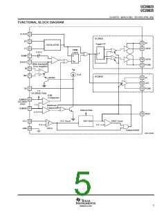 浏览型号UC28025DW的Datasheet PDF文件第5页