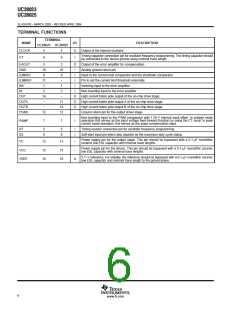 浏览型号UC28025DW的Datasheet PDF文件第6页