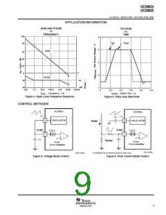 浏览型号UC28025DW的Datasheet PDF文件第9页