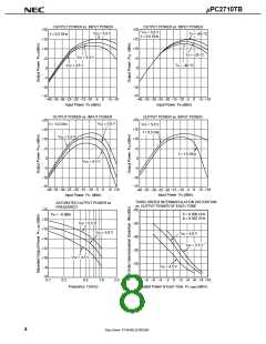 浏览型号UPC2710TB的Datasheet PDF文件第8页