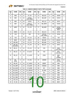 浏览型号USB2231-NU-03的Datasheet PDF文件第10页