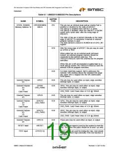 浏览型号USB2231-NU-03的Datasheet PDF文件第19页