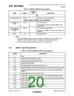 浏览型号USB2231-NU-03的Datasheet PDF文件第20页