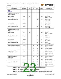 浏览型号USB2231-NU-03的Datasheet PDF文件第23页