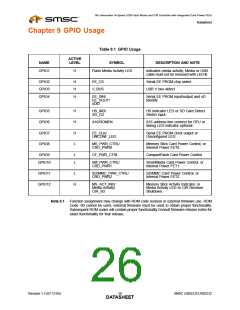 浏览型号USB2231-NU-03的Datasheet PDF文件第26页