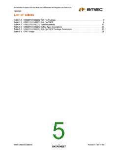 浏览型号USB2231-NU-03的Datasheet PDF文件第5页