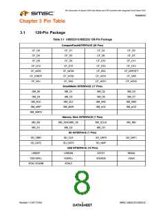 浏览型号USB2231-NU-03的Datasheet PDF文件第8页