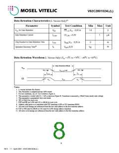 浏览型号V62C2801024LL-85T的Datasheet PDF文件第8页