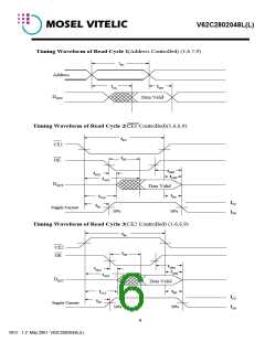 浏览型号V62C2802048LL-100T的Datasheet PDF文件第6页
