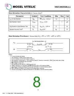 浏览型号V62C2802048LL-100T的Datasheet PDF文件第8页