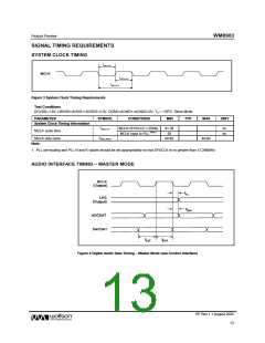 浏览型号WM8983GEFLR的Datasheet PDF文件第13页