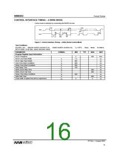 浏览型号WM8983GEFLR的Datasheet PDF文件第16页