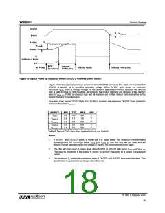 浏览型号WM8983GEFLR的Datasheet PDF文件第18页