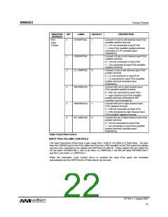 浏览型号WM8983GEFLR的Datasheet PDF文件第22页