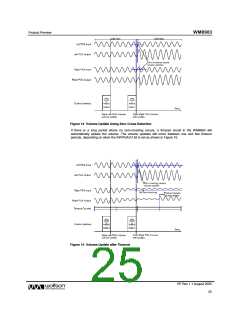 浏览型号WM8983GEFLR的Datasheet PDF文件第25页