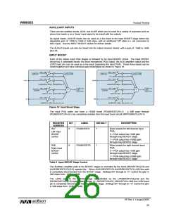 浏览型号WM8983GEFLR的Datasheet PDF文件第26页