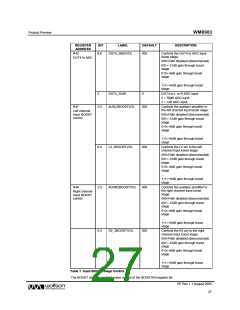 浏览型号WM8983GEFLR的Datasheet PDF文件第27页