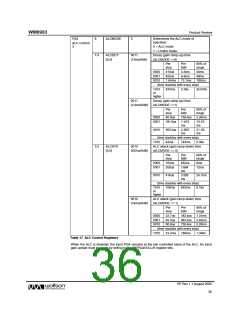浏览型号WM8983GEFLR的Datasheet PDF文件第36页