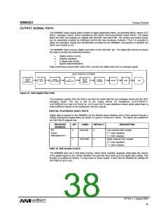 浏览型号WM8983GEFLR的Datasheet PDF文件第38页