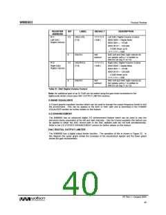 浏览型号WM8983GEFLR的Datasheet PDF文件第40页