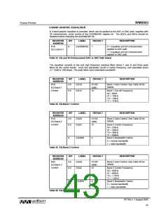 浏览型号WM8983GEFLR的Datasheet PDF文件第43页