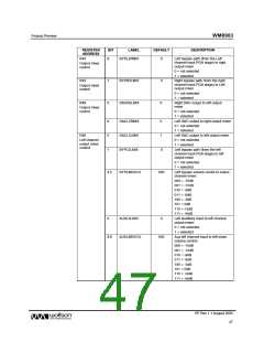 浏览型号WM8983GEFLR的Datasheet PDF文件第47页