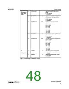浏览型号WM8983GEFLR的Datasheet PDF文件第48页