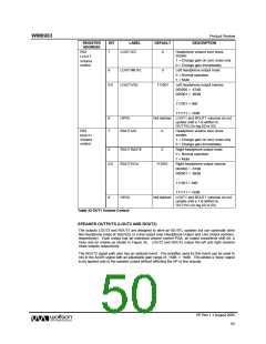 浏览型号WM8983GEFLR的Datasheet PDF文件第50页