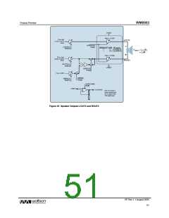 浏览型号WM8983GEFLR的Datasheet PDF文件第51页