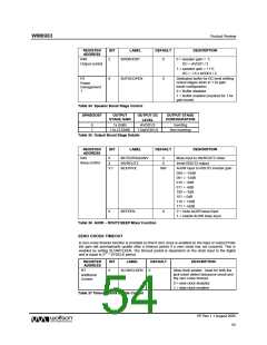 浏览型号WM8983GEFLR的Datasheet PDF文件第54页