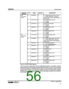 浏览型号WM8983GEFLR的Datasheet PDF文件第56页