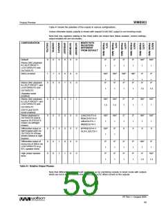 浏览型号WM8983GEFLR的Datasheet PDF文件第59页