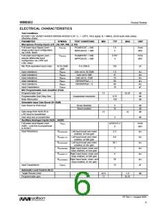 浏览型号WM8983GEFLR的Datasheet PDF文件第6页