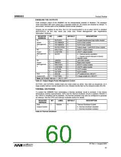 浏览型号WM8983GEFLR的Datasheet PDF文件第60页