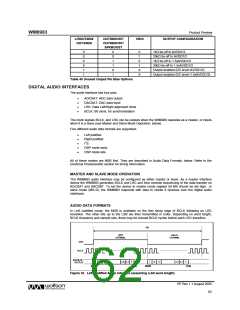 浏览型号WM8983GEFLR的Datasheet PDF文件第62页