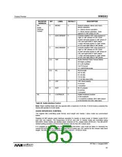 浏览型号WM8983GEFLR的Datasheet PDF文件第65页